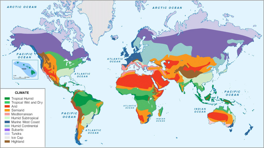 Climate and Habitat